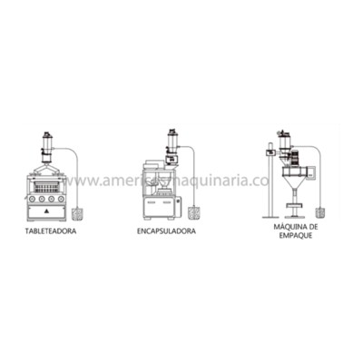 transportadora-conectado Transportadora en proceso conectado